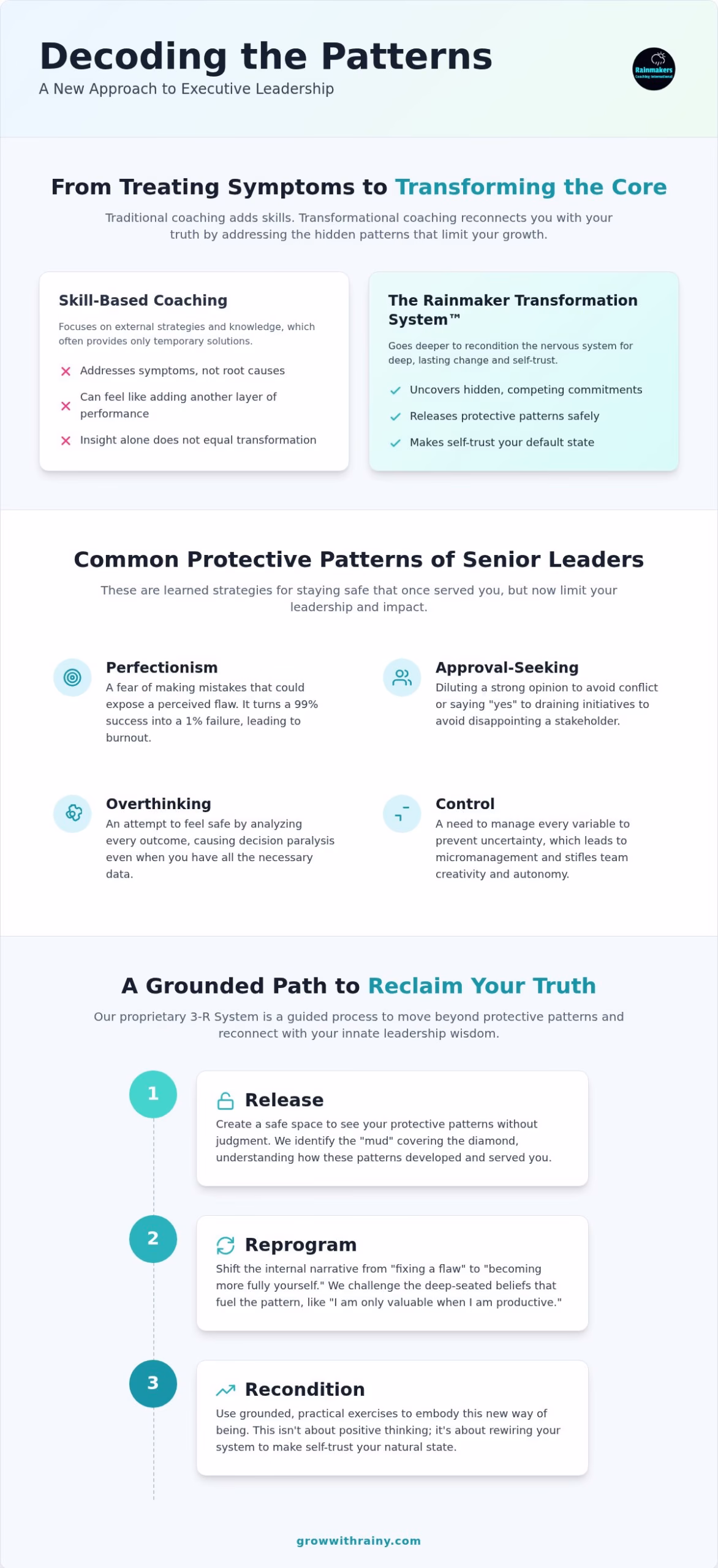 Executive Coaching: Reconnecting with Your Truth